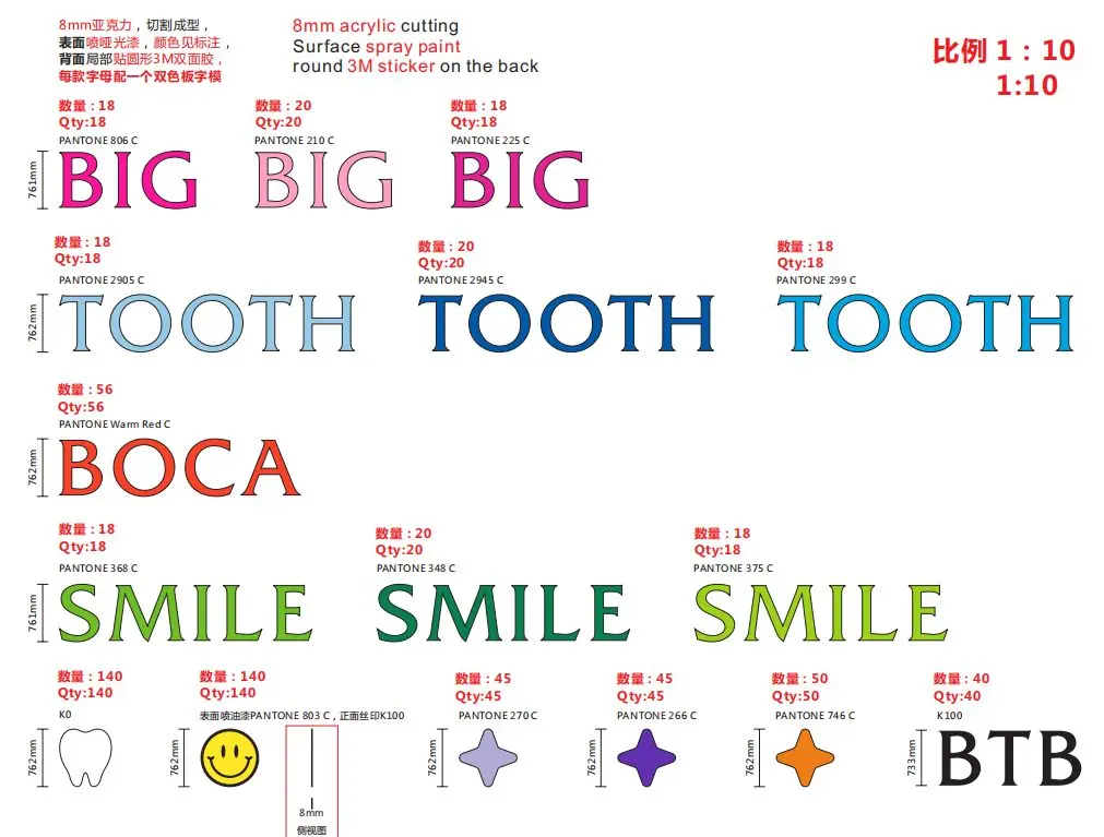Big Tooth, mur de lettres en acrylique — plan de conception